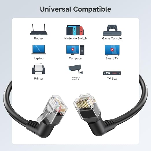 Cable Matters 2-Pack 10Gbps Rotatable Cat 6 Ethernet Cable - 5ft - Image 7