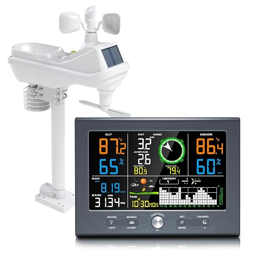 Urageuxy Weather Stations Wireless Indoor Outdoor, Home Weather Station by Urageuxy
