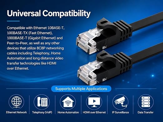 BRENDAZ Cat5e Ethernet Cable, 10ft. Network Patch Cable - Image 6
