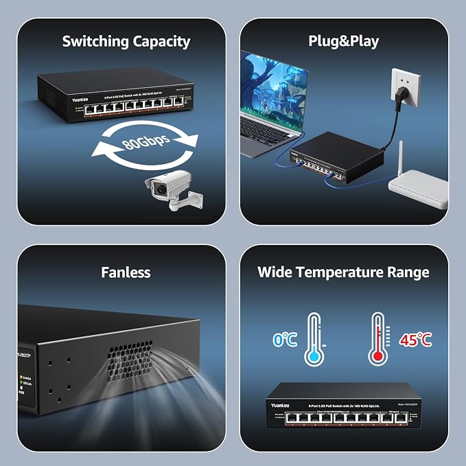 YuanLey 8 Port 2.5G PoE Switch Unmanaged, 8 x 2.5G Base-T PoE Ports, 2X 10G - Image 7