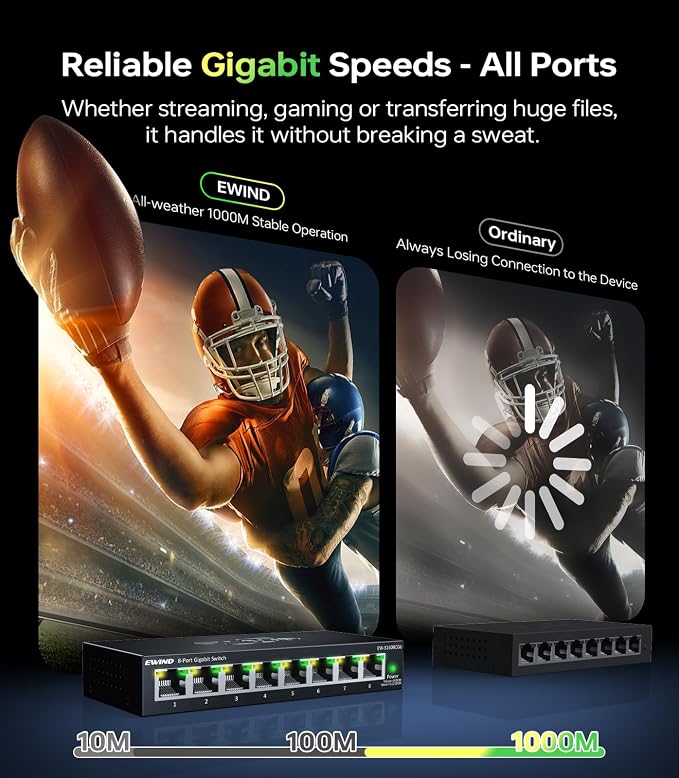 EWIND 2025 Upgraded 8 Port Gigabit Ethernet Switch - Image 5