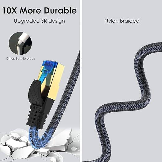 Cat 8 Ethernet Cable 15ft, Indoor Nylon Braided Cat 8 Cable, Heavy Duty 26AWG - Image 3