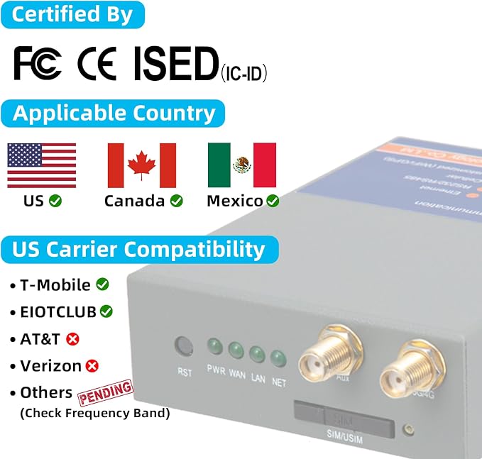 QX210-NW2 Industrial 4G LTE WiFi Router - Image 4