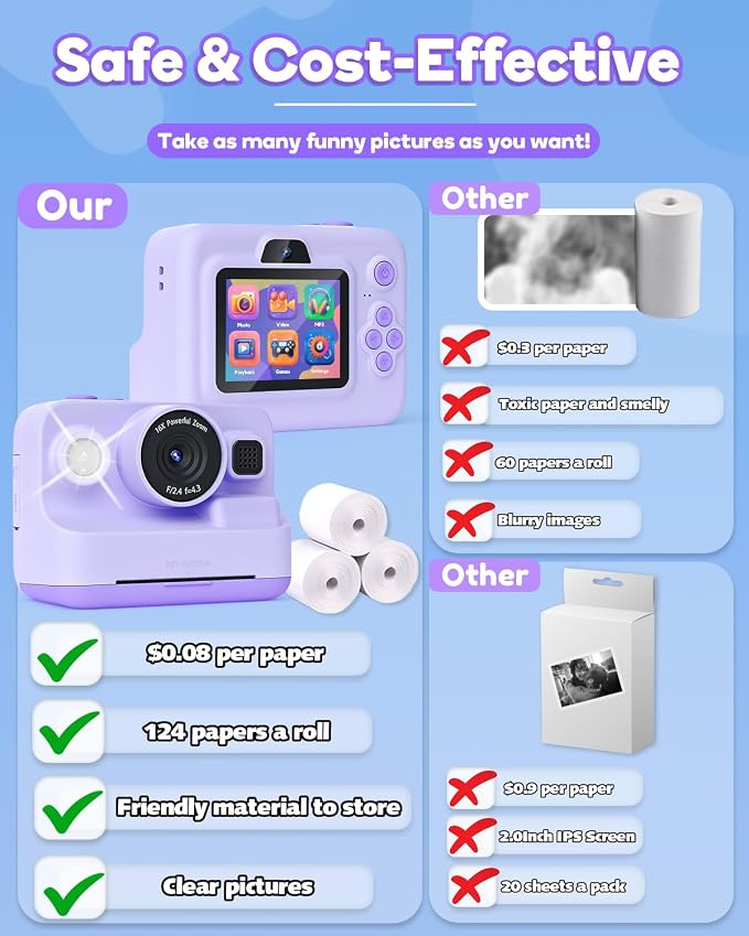 Instant Print Camera for Kids, 2.4 Inch Screen Kids Instant Cameras, Christmas - Image 6