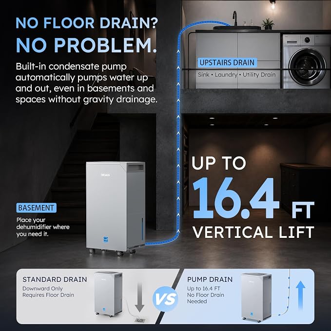 5000 Sq.Ft Dehumidifier with Pump, ENERGY STAR Most Efficient 2024, Max 100 - Image 2