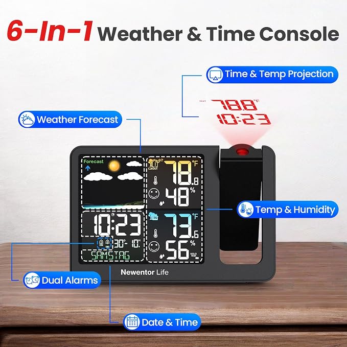 Newentor Projection Alarm Clock, Projection Clock - Image 7