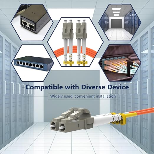 20m OM2 LC to LC Fiber Patch Cable, 1G/10GB 50/125um Multimode Fiber Optic - Image 7