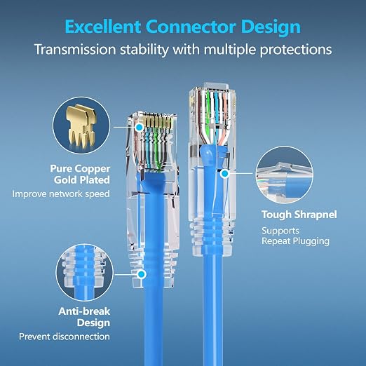 CableGeeker Patch Cables Cat6a 14ft Slim, Cat6 Ethernet Patch Cable 10G Support - Image 5