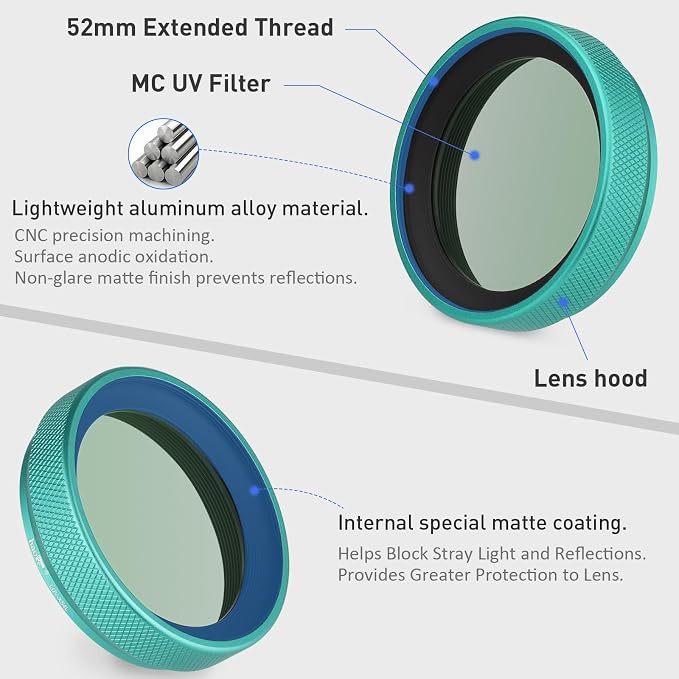 Haoge LUV-X54L Metal Lens Hood - Image 2