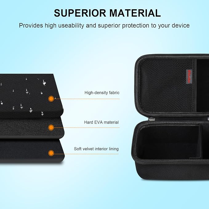 Elonbo Carrying Case for iHealth Track Smart Upper Arm Blood Pressure Monitor - Image 5