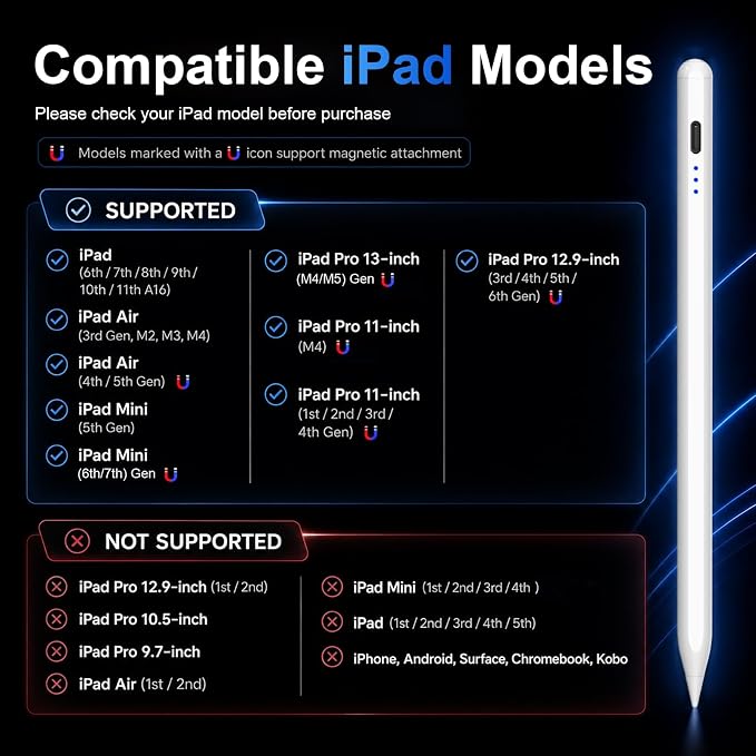 HATOKU Stylus Pen for iPad 2018-2026, 15Min Fast Charge iPad Pencil - Image 4