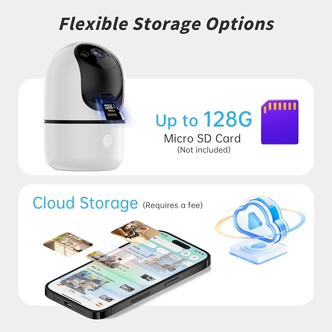 GBIUT Indoor Camera 5G&2.4G WiFi Cameras - Image 7