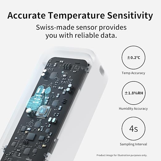 SwitchBot Wi-Fi Humidity Sensor 4 Pack - Image 3