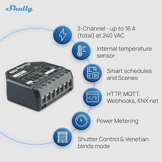 Shelly 2PM Gen4 | Wi-Fi, Zigbee & Matter 2-Channel Smart Relay Switch - Image 2