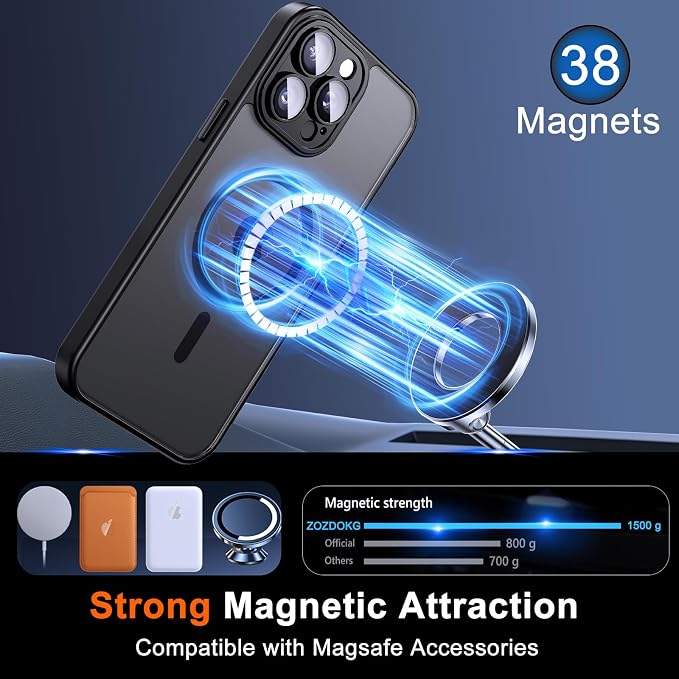 for iPhone 16 Pro Case with Privacy Screen Protector and Camera Protection - Image 3
