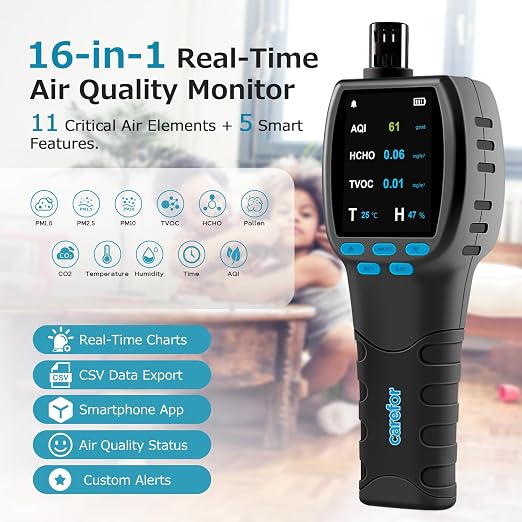 Air Quality Monitor CF-60PP WiFi PM2.5 PM10 TVOC Pollen AQI Tester - Image 2
