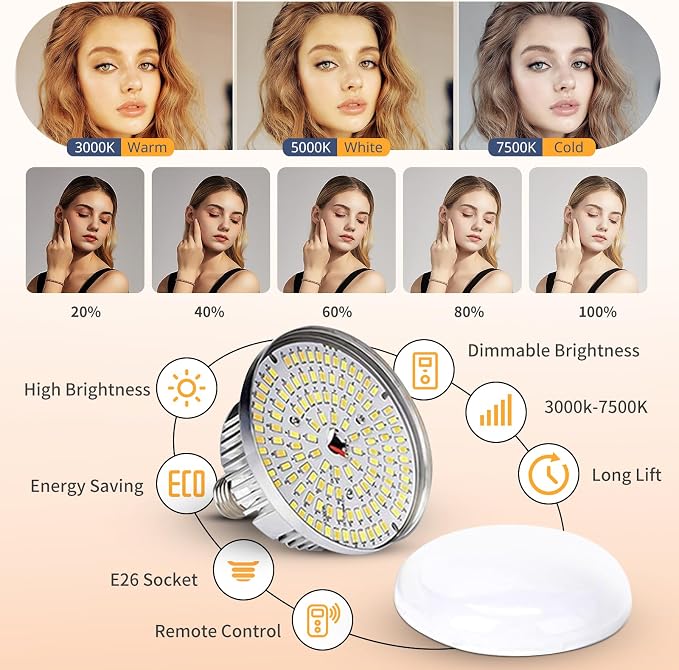 UBeesize Softbox Photography Lighting Kit, Studio Lights - Image 2