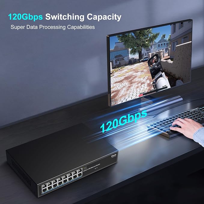 16 Port 2.5G Switch Unmanaged, Vimin 16 Port 2.5GB Base-T Ethernet Switch - Image 3
