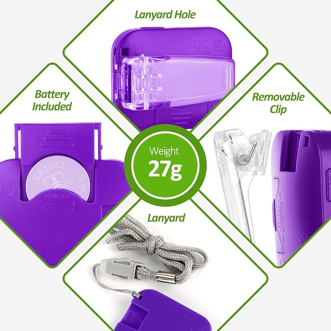 3D Pedometer for Walking, Simple Step Counter for Walking - Image 5