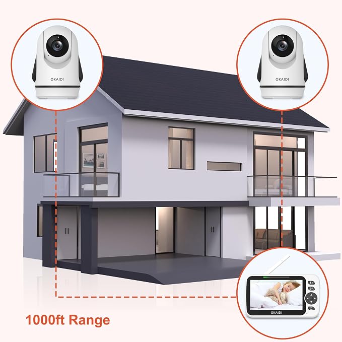 OKAIDI Video Baby Monitor with 2 Cameras, 30H Battery and 1000ft Range - Image 4