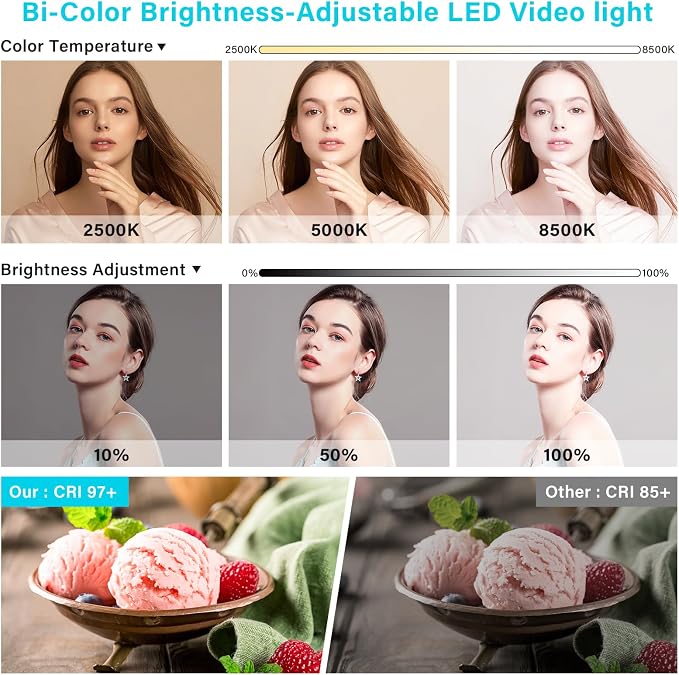 Unicucp 2 Pack Led Video Light Panel Lighting Kit - Image 5