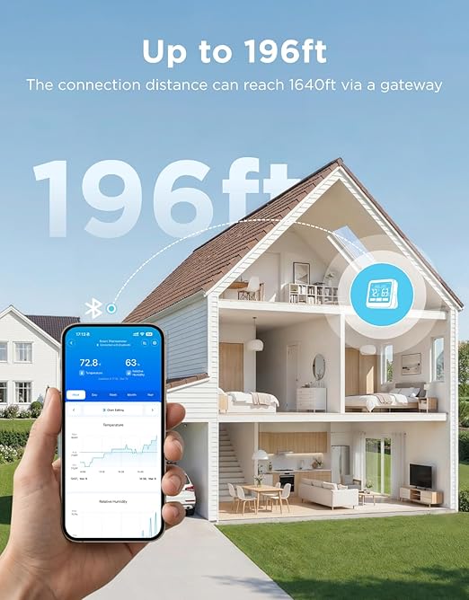 GoveeLife Bluetooth Thermometer Hygrometer, Temperature and Humidity Monitor - Image 3