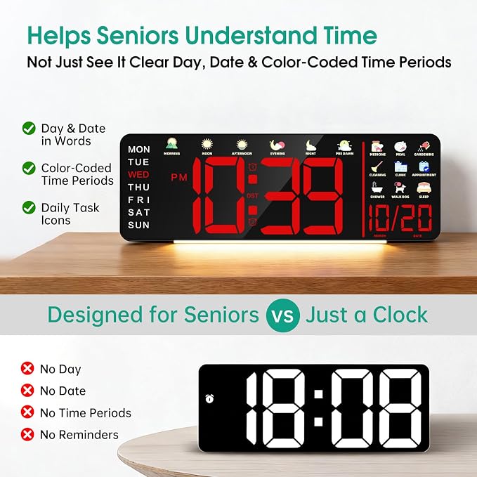 Hoifen Clock with Day and Date for Seniors, Remote Control, Night Light - Image 4