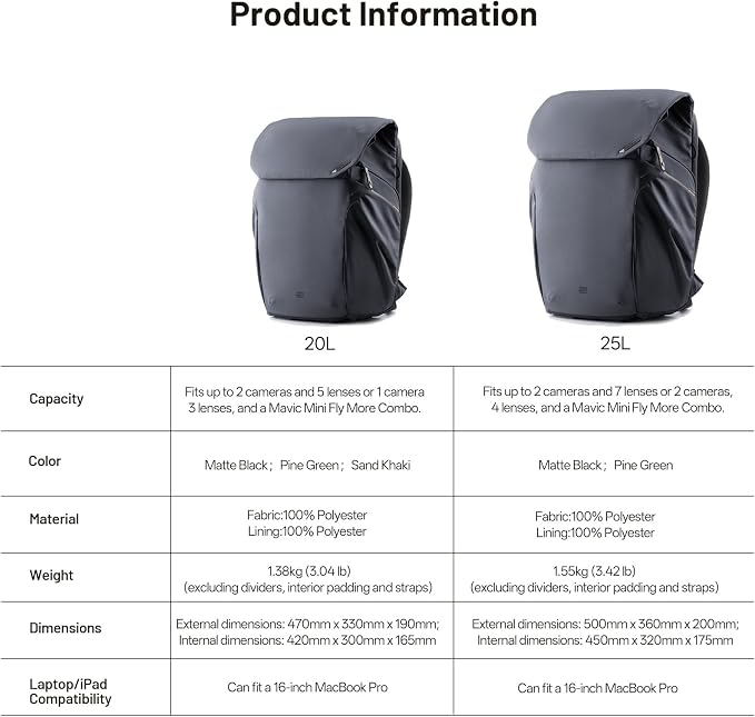 PGYTECH OneGo 2 Camera Backpack 20L - Image 9
