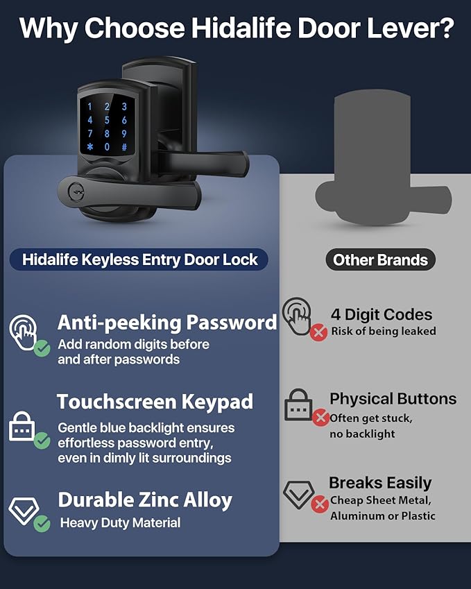 HIDALIFE Keyless Entry Door Lock - Image 4