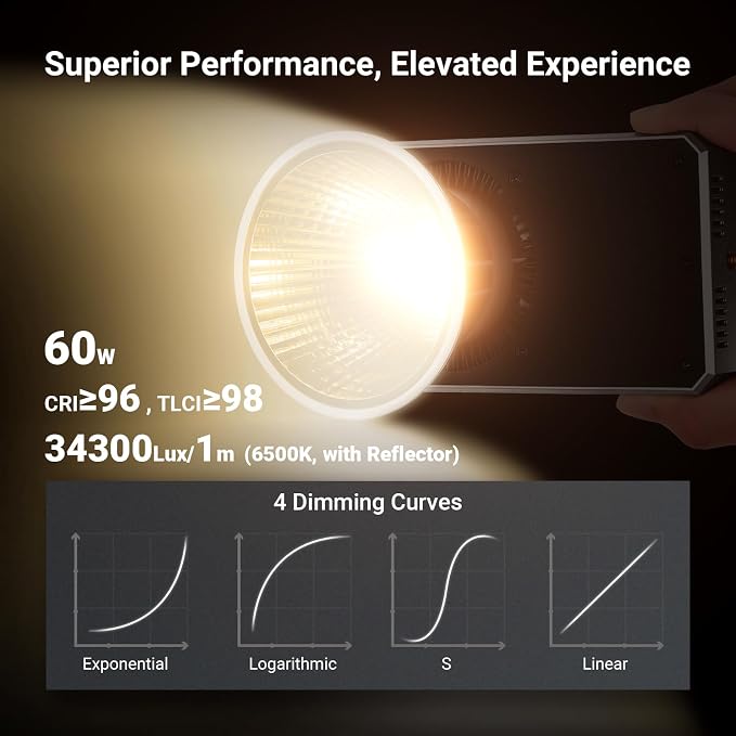 NEEWER 60W Compact Pocket Bi Color LED Light - Image 3
