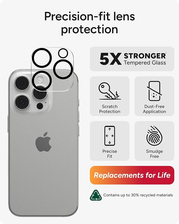 ZAGG Glass Elite Anti-Glare Camera Lens Protector - Image 3