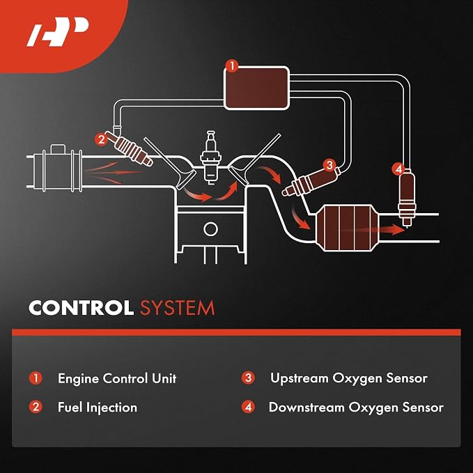 A-Premium O2 Oxygen Sensor Compatible - Image 8