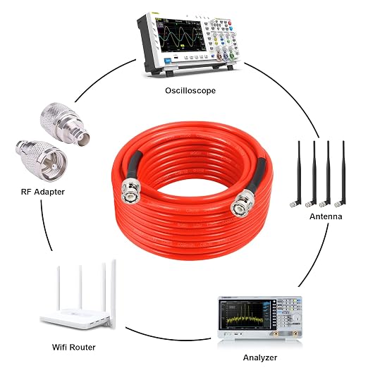 MOOKEERF BNC Male to Male Coaxial Cable 50 Ohm Ultra Low Loss RG8X - Image 4