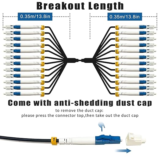 500 Feet 12 Core Industrial TPU LC to LC Outdoor Armored Fiber Optic Cable - Image 3
