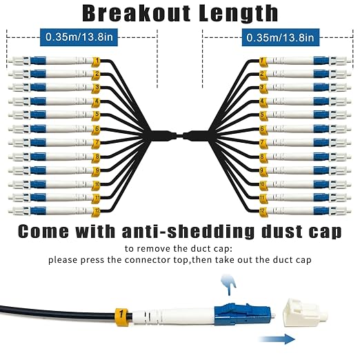 75 Meters 12 Core Industrial TPU LC to LC Outdoor Armored Fiber Optic Cable - Image 3