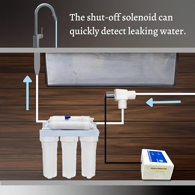 Water Leak Detector with Auto Shut Off Valve - Image 2
