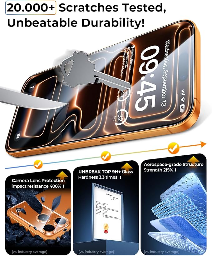 MRGLAS TOP 9H+ 2+2 Packs for iPhone 17 Pro Max Privacy Screen Protector - Image 7