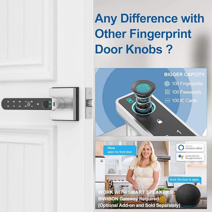 BIWIBON Fingerprint Door Lock, 5 in 1 Finger Print Door Knob - Image 5