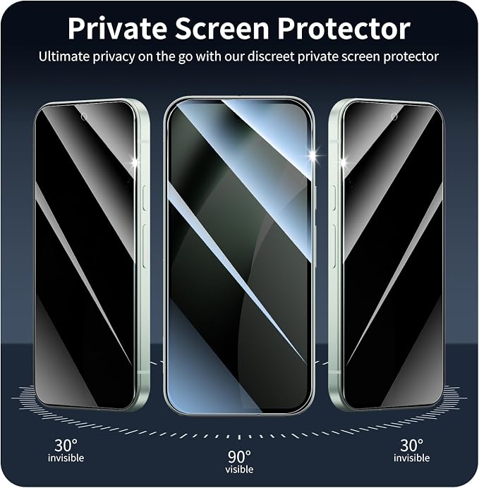 3+3-Pack, Privacy Screen Protector and Camera Lens Protector - Image 4
