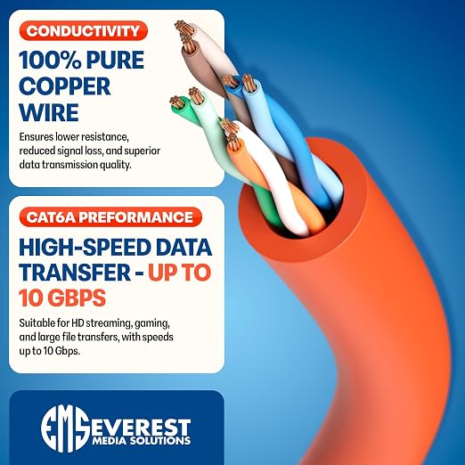 Everest Ultra Slim Cat6a Ethernet Patch Cables 15ft Orange - Image 5