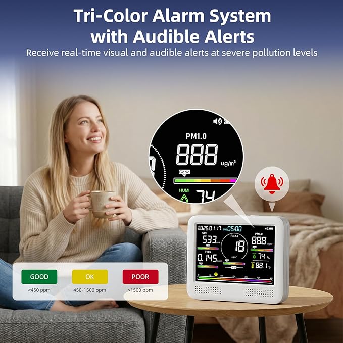 Indoor Air Quality Monitor for Home, CO2 Detector - Image 6