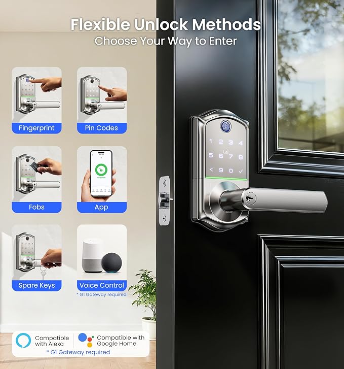 Veise VE019 Fingerprint Smart Lever Lock, App Control, Keyless Entry Door Lock - Image 3