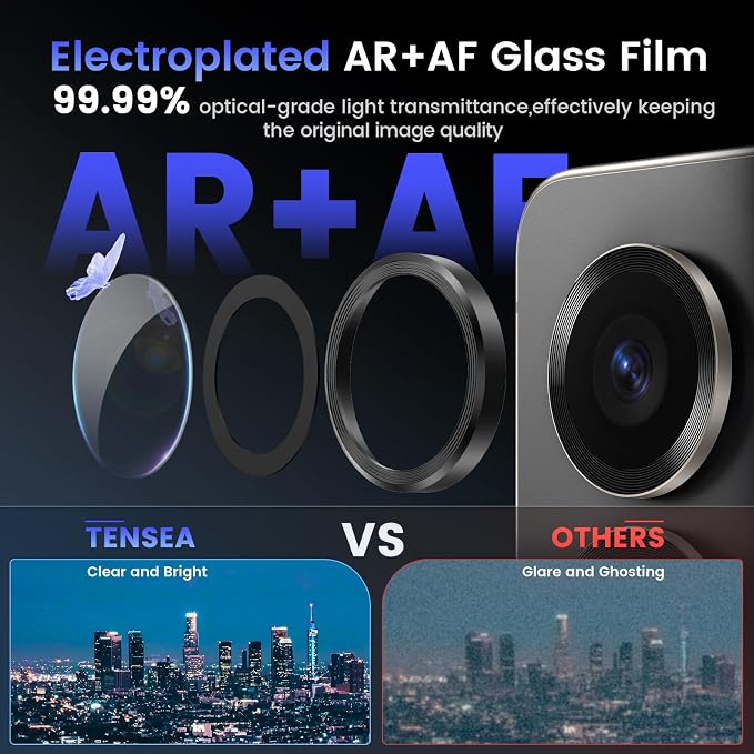 Tensea (3+2PCS Compatible with Samsung Galaxy S25 Ultra Camera Lens Protector - Image 3