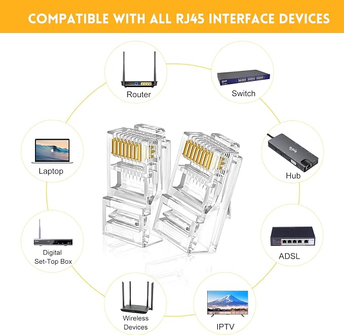 RJ45 Crimp Tool Kit for Cat5 Cat5e Cat6 Modular Plugs Connectors, 8P/RJ-45 - Image 5