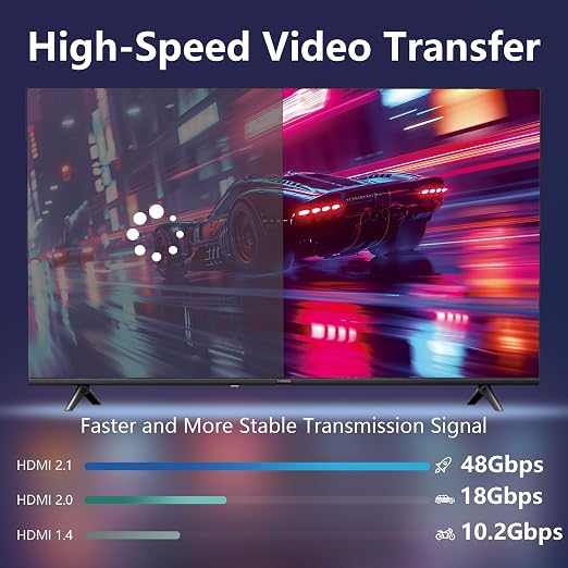 8K Fiber Optic HDMI Cable 100FT, Long Active HDMI 2.1 Cable 48Gbps Ultra High - Image 4