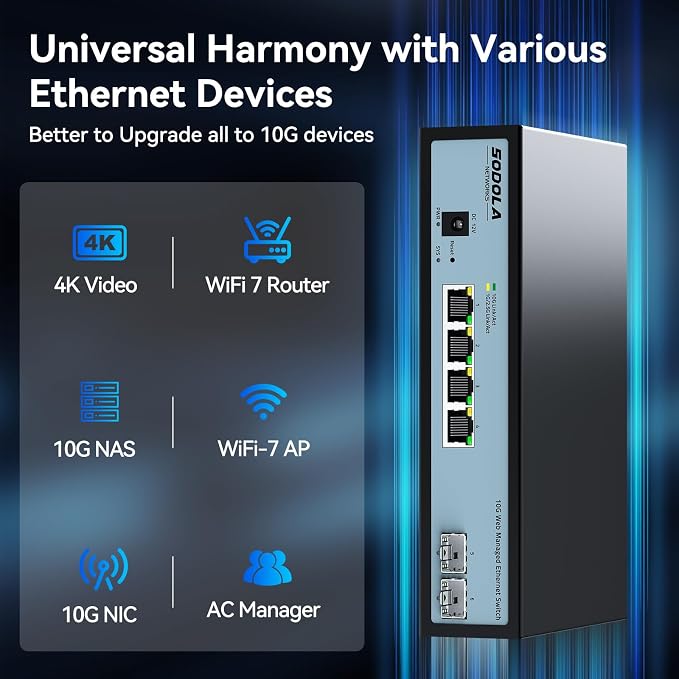 SODOLA 6 Port 10G Easy Web Managed Switch, 4X 10G RJ45 + 2X 10G SFP+ Ports - Image 4