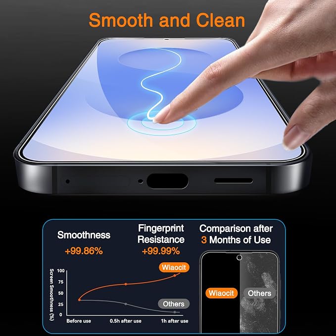Wiaocit 3 Pack Tempered Glass Screen Protector - Image 4