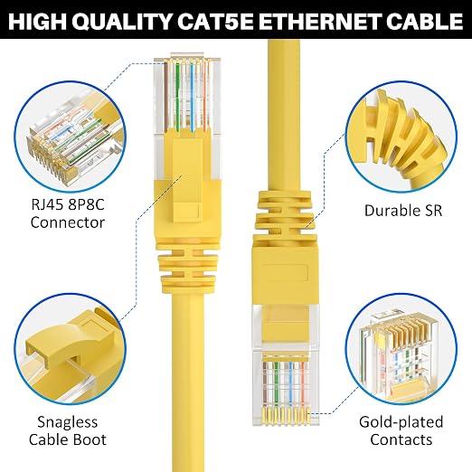 Cat5e Ethernet Cable 250 FT, Long Cat 5e Internet Cable, Standard RJ45 Connector - Image 2