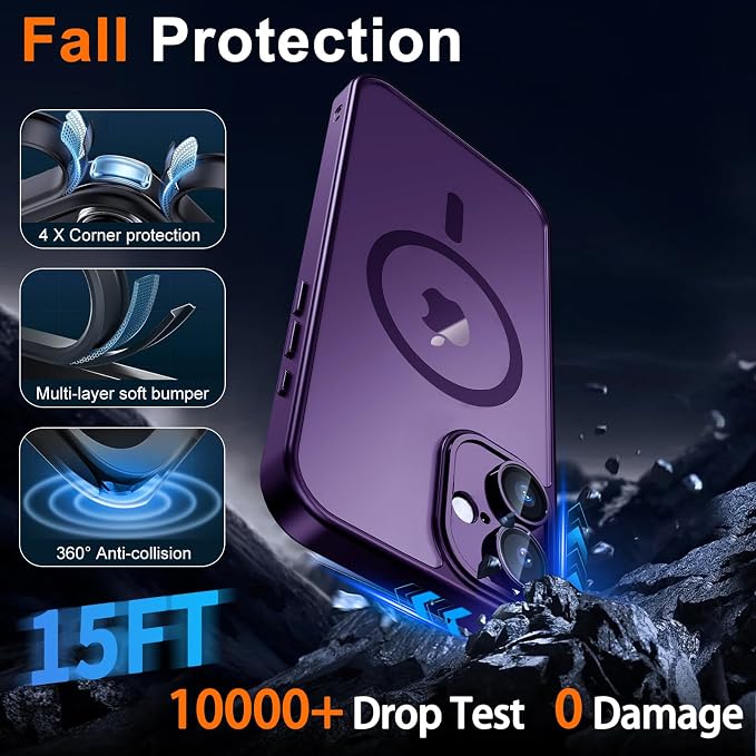 for iPhone 16 Case with Privacy Screen Protector and Camera Protection - Image 5