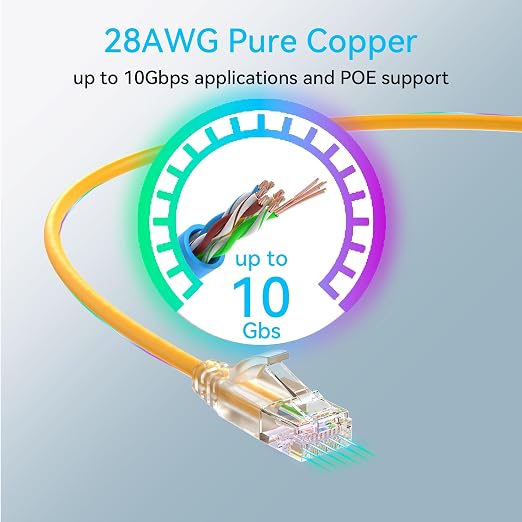Sokqovt Cat6a Patch Cables Slim 2ft, Flexible Ethernet Cable 10G 550MHZ - Image 5